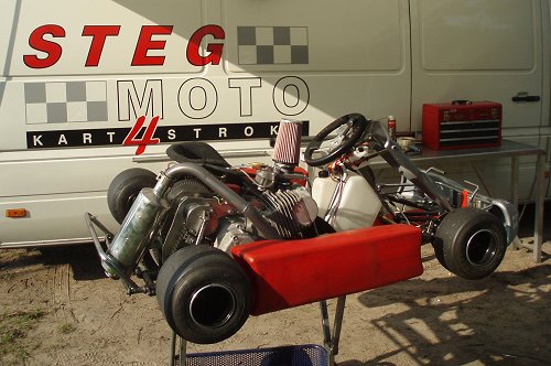 Stegmoto en Rik van Beek testten Jawa met 44PK